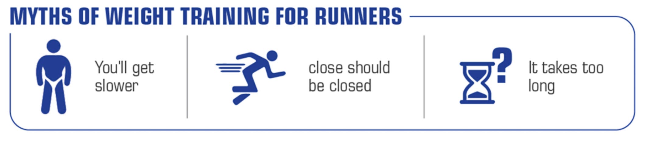 24 Chapter Running Manual – Program Tips to assist you to a PR/ BQ
